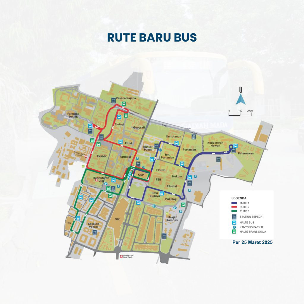 Rute baru